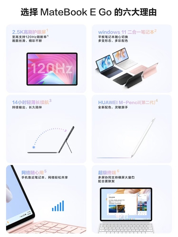 HUAWEI MateBook E Go